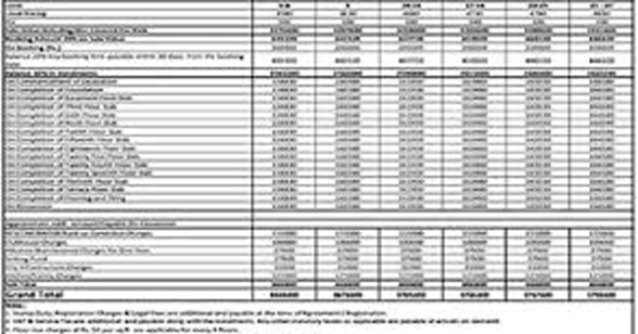 Lodha Amara Project Payment Schedule