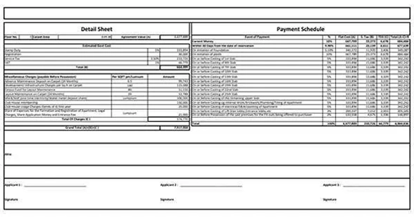 Shapoorji The Canvas Residences The Canvas Residences Sewri Payment Plan